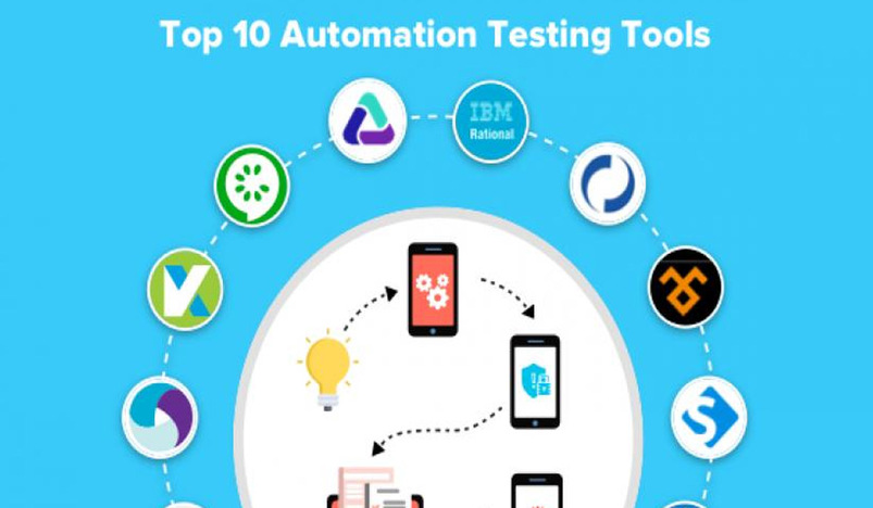 11 Best Automation Testing Tools